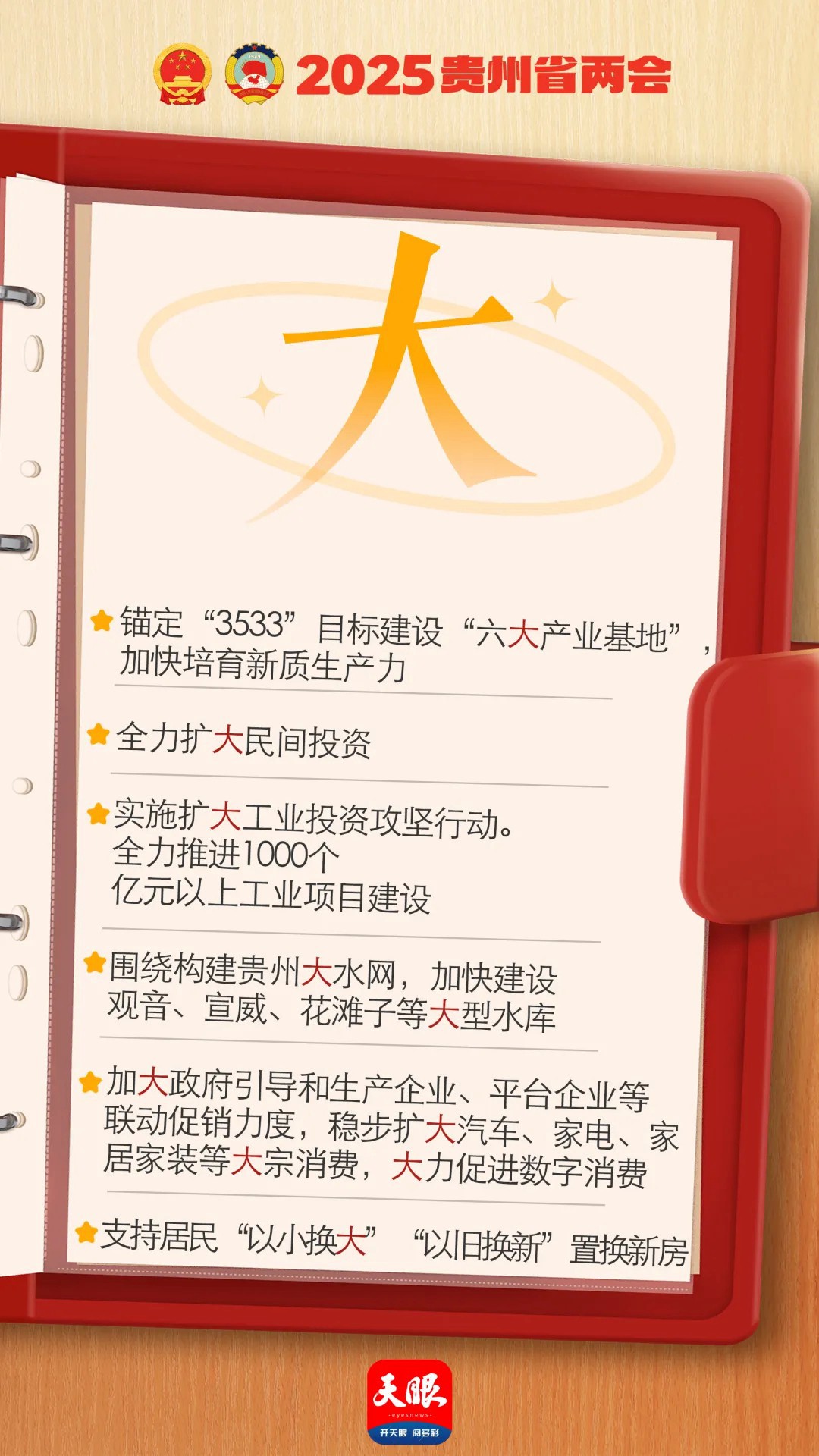 劃重點(diǎn)！9個(gè)關(guān)鍵字速讀貴州省政府工作報(bào)告！轉(zhuǎn)存收藏→