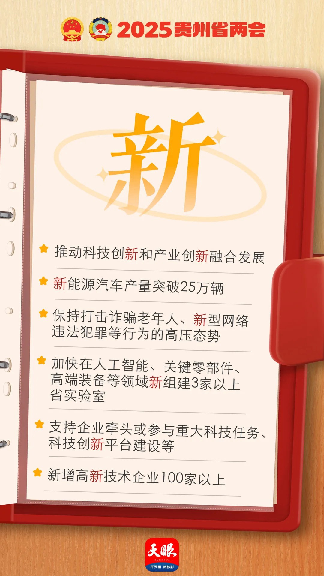 劃重點(diǎn)！9個(gè)關(guān)鍵字速讀貴州省政府工作報(bào)告！轉(zhuǎn)存收藏→